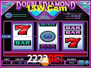 Security Systems 2222bet